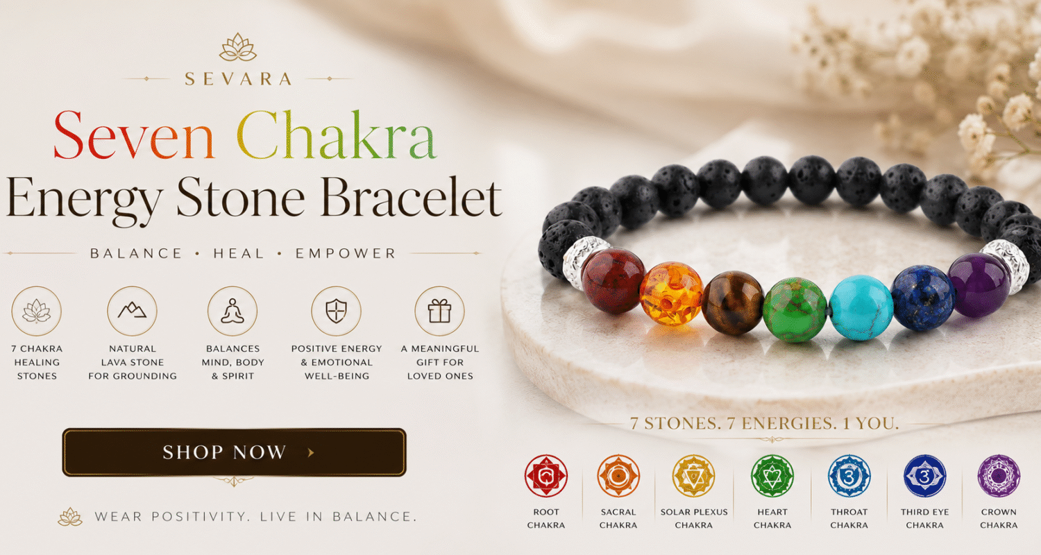 7CHAKRA BANNER